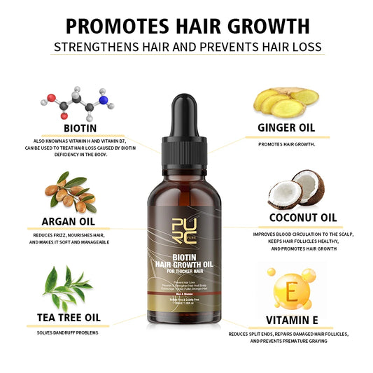 PURC Biotin Hair Growth Oil, Shampoo And Conditioner stimilates, Nourishes and strengthens hair
